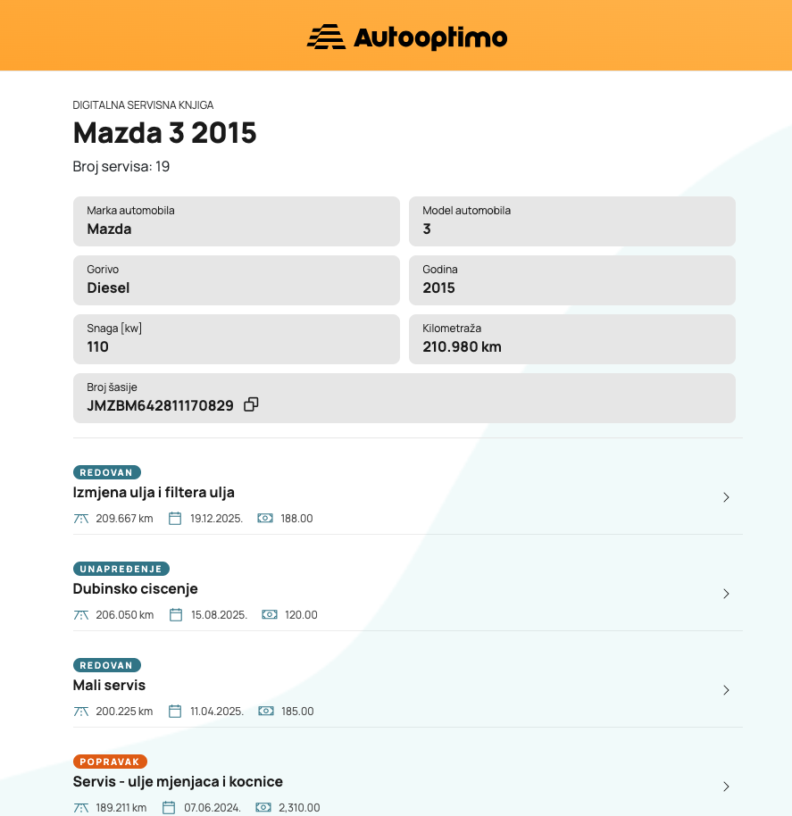 Prodajete auto? AutoOptimo Prodajni Link je vaš najbolji saveznik!